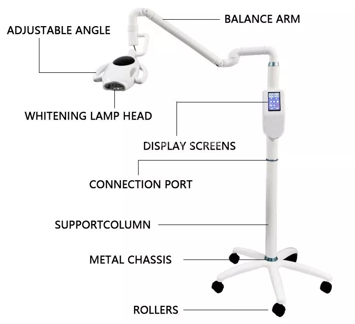 60W Dental Touch Display Screen Teeth Whitening Machine (Three-color light / Monochrome light)